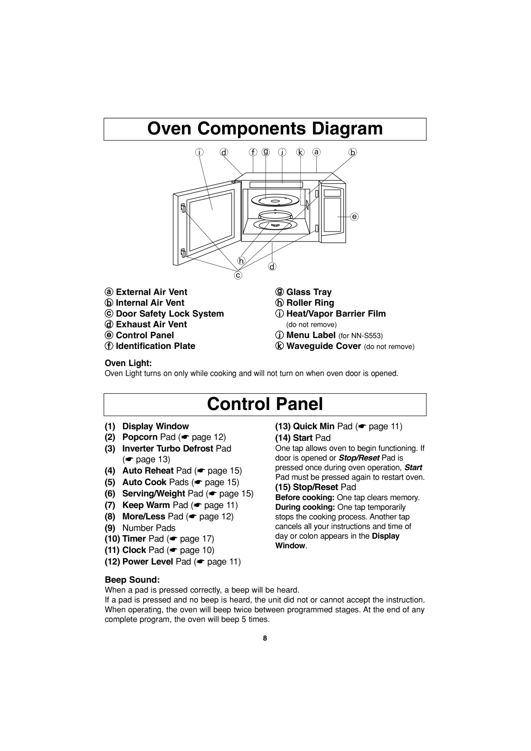 Panasonic NN-S553, NN-S503 important safety instructions Oven Components Diagram, Control Panel 