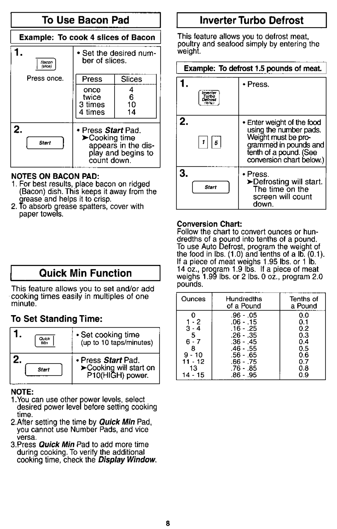 Panasonic NN-S560 manual 