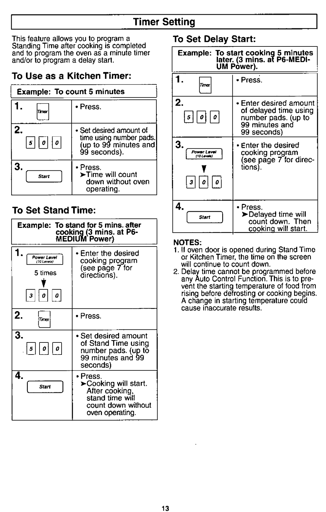 Panasonic NN-S560 manual 