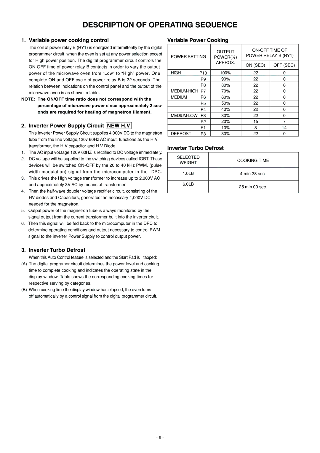 Panasonic NN-S560WF, NN-S560BF Description of Operating Sequence, Variable power cooking control, Variable Power Cooking 