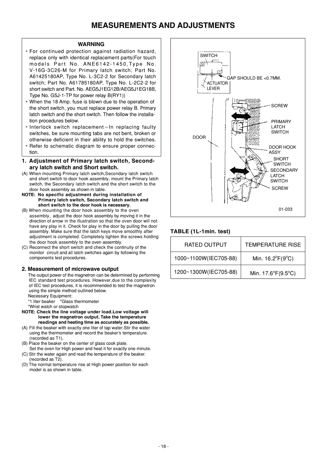 Panasonic NN-S560WF, NN-S560BF, NN-L530BF Measurements and Adjustments, Measurement of microwave output, 1min. test 