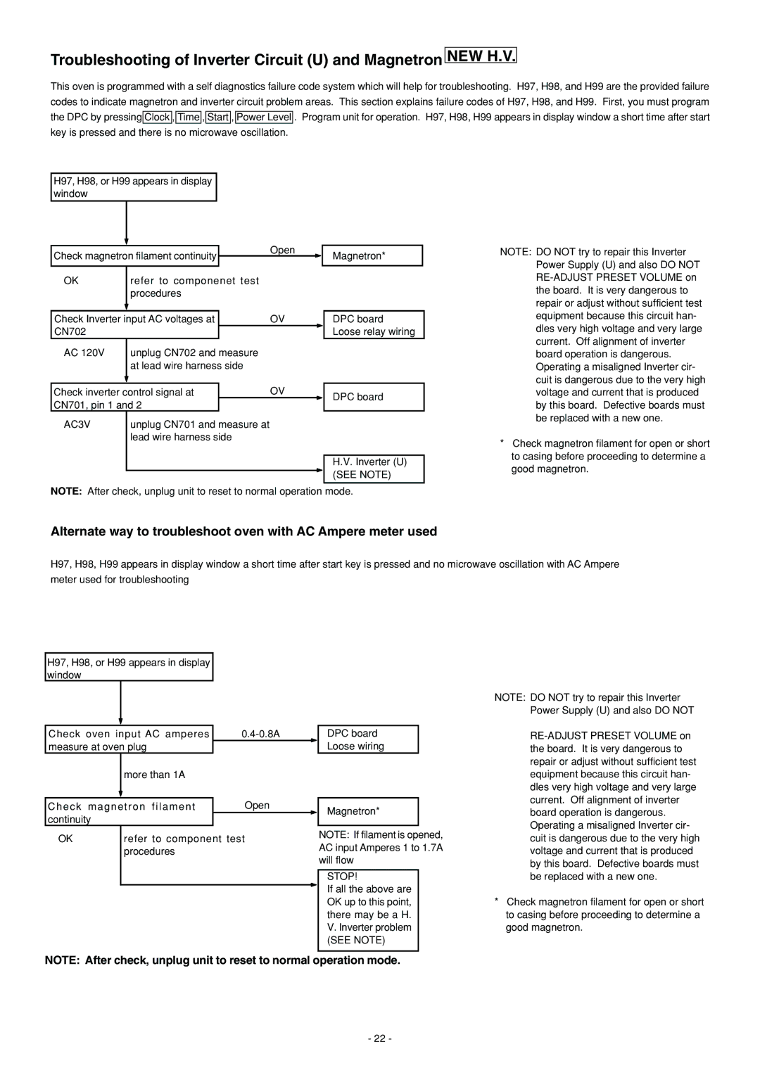 Panasonic NN-L530BF, NN-S560BF, NN-S560WF service manual Troubleshooting of Inverter Circuit U and Magnetron NEW H.V 