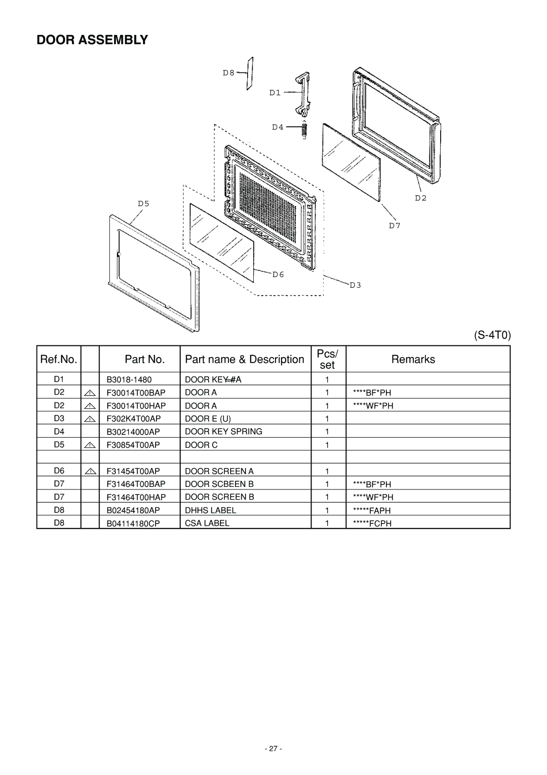 Panasonic NN-S560WF, NN-S560BF, NN-L530BF service manual Door Assembly, 4T0 Ref.No Part name & Description Pcs Remarks Set 