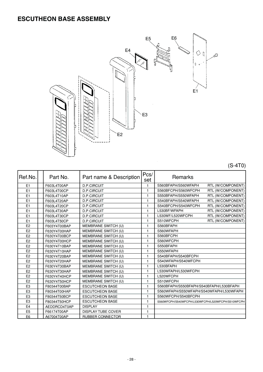 Panasonic NN-L530BF, NN-S560BF, NN-S560WF service manual Escutheon Base Assembly 