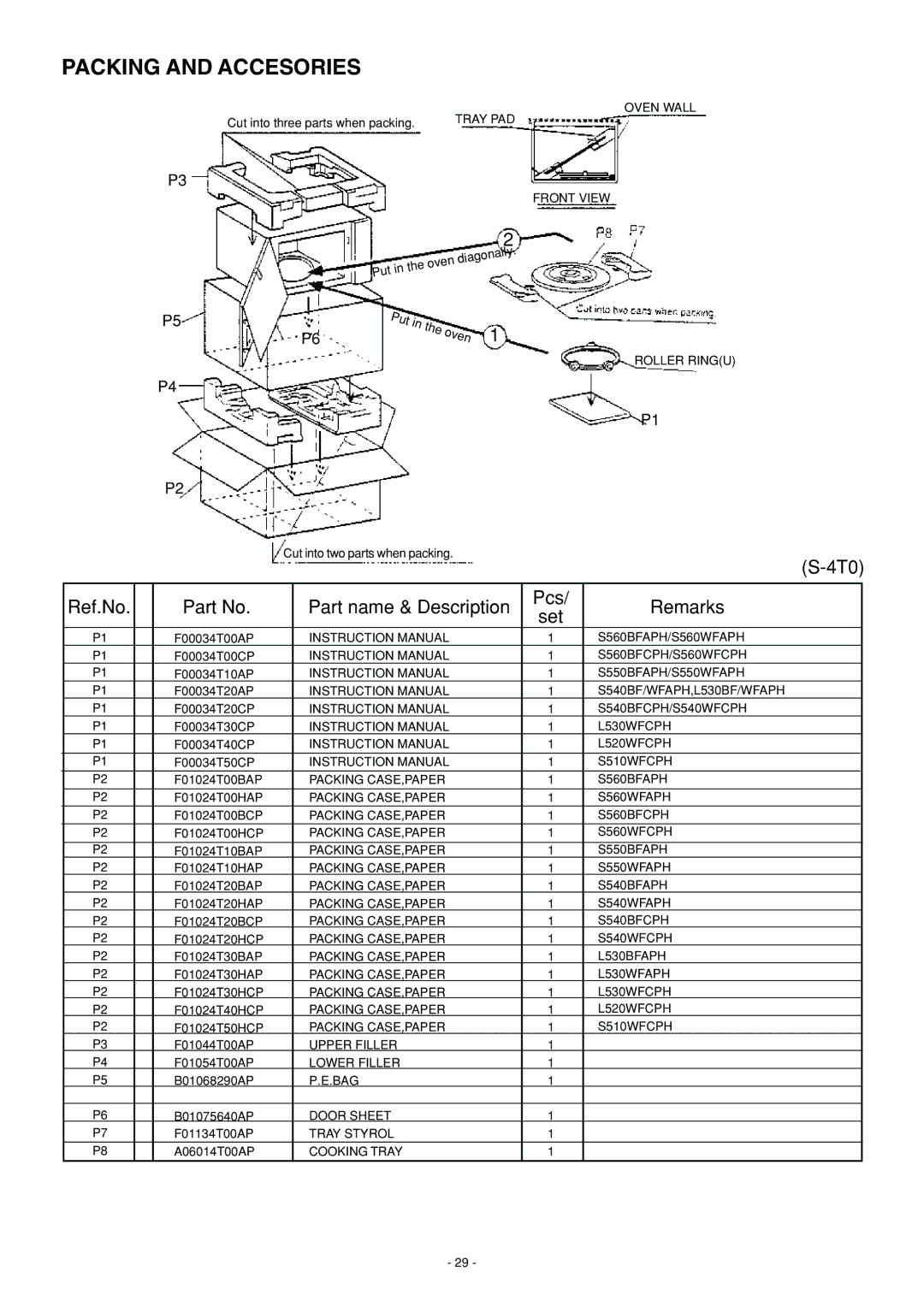 Panasonic NN-S560BF, NN-S560WF, NN-L530BF service manual Packing and Accesories 