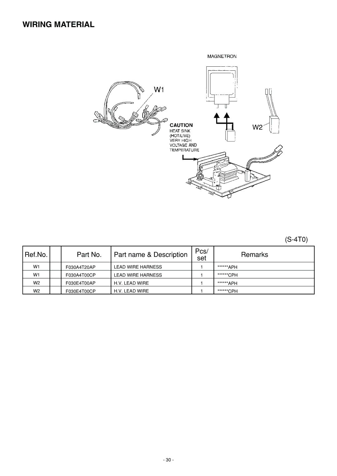 Panasonic NN-S560WF, NN-S560BF, NN-L530BF service manual Wiring Material 