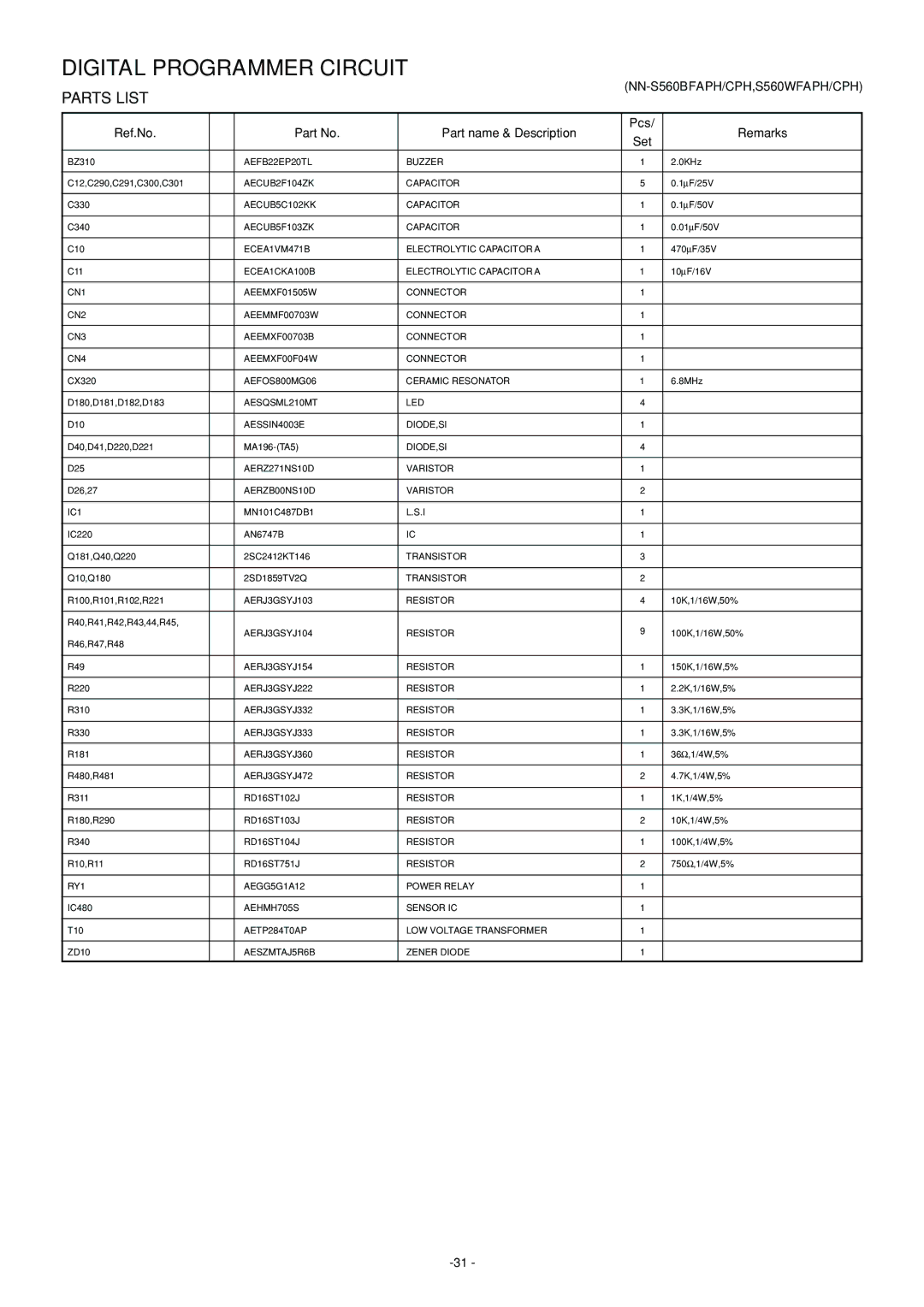 Panasonic NN-L530BF, NN-S560BF, NN-S560WF service manual Digital Programmer Circuit, Parts List 