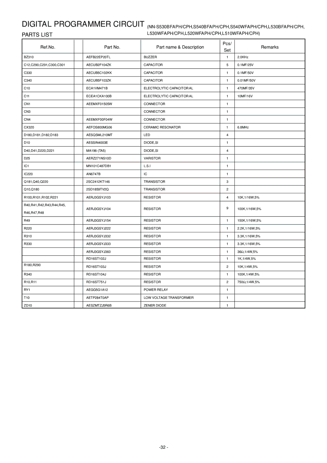 Panasonic NN-S560BF, NN-S560WF, NN-L530BF service manual Digital Programmer Circuit 