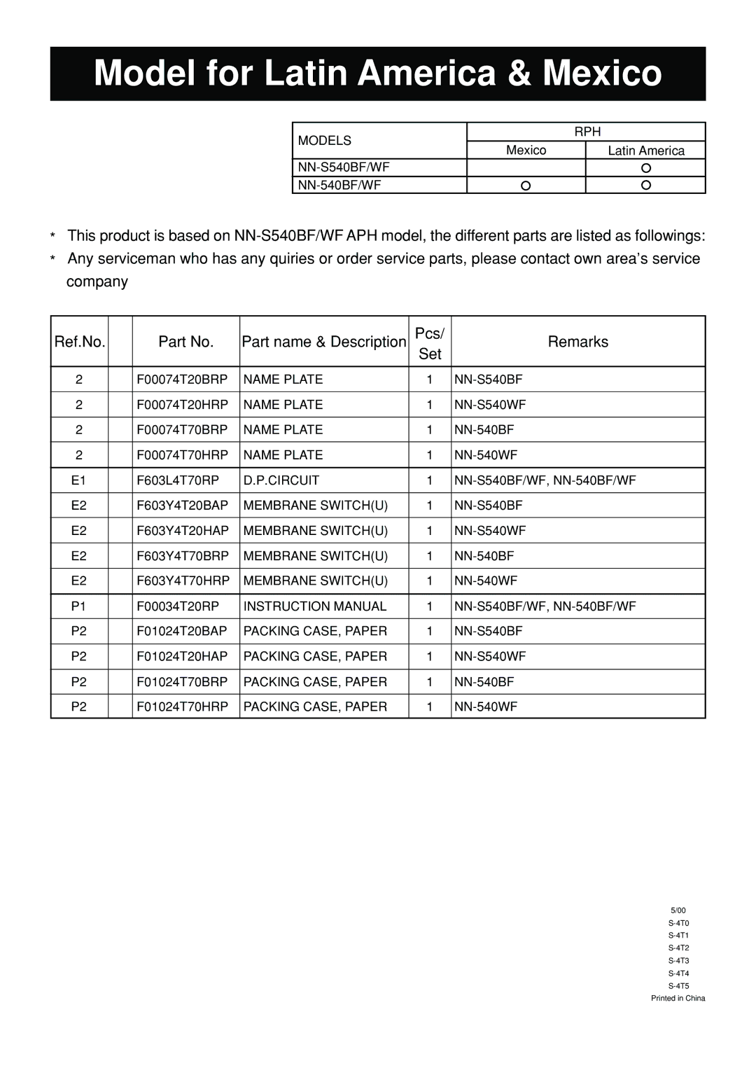 Panasonic NN-S560BF, NN-S560WF, NN-L530BF service manual Model for Latin America & Mexico 