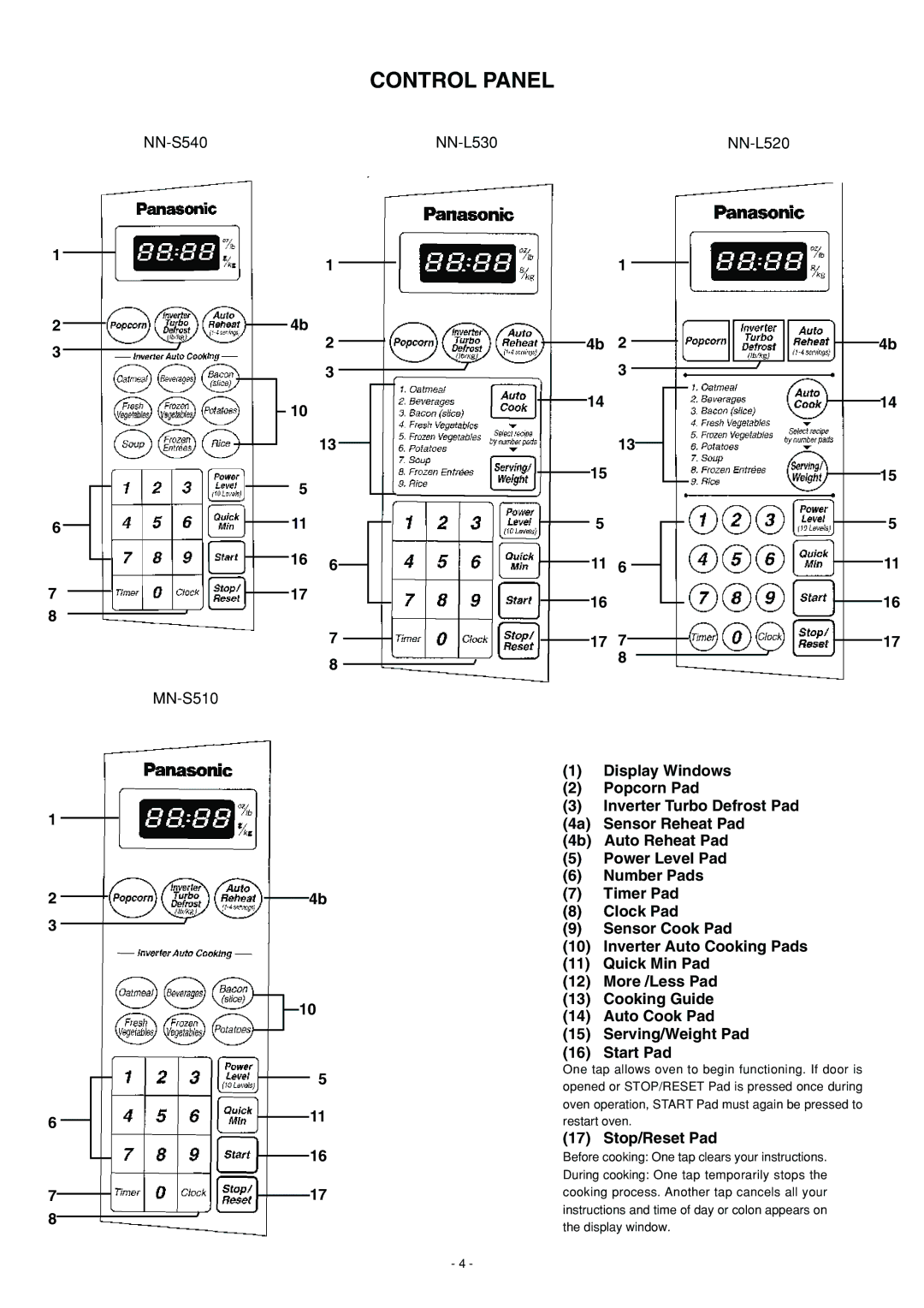 Panasonic NN-L530BF, NN-S560BF, NN-S560WF service manual Stop/Reset Pad 