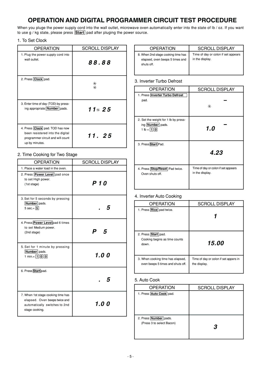 Panasonic NN-S560BF, NN-S560WF, NN-L530BF Operation and Digital Programmer Circuit Test Procedure, Operation Scroll Display 