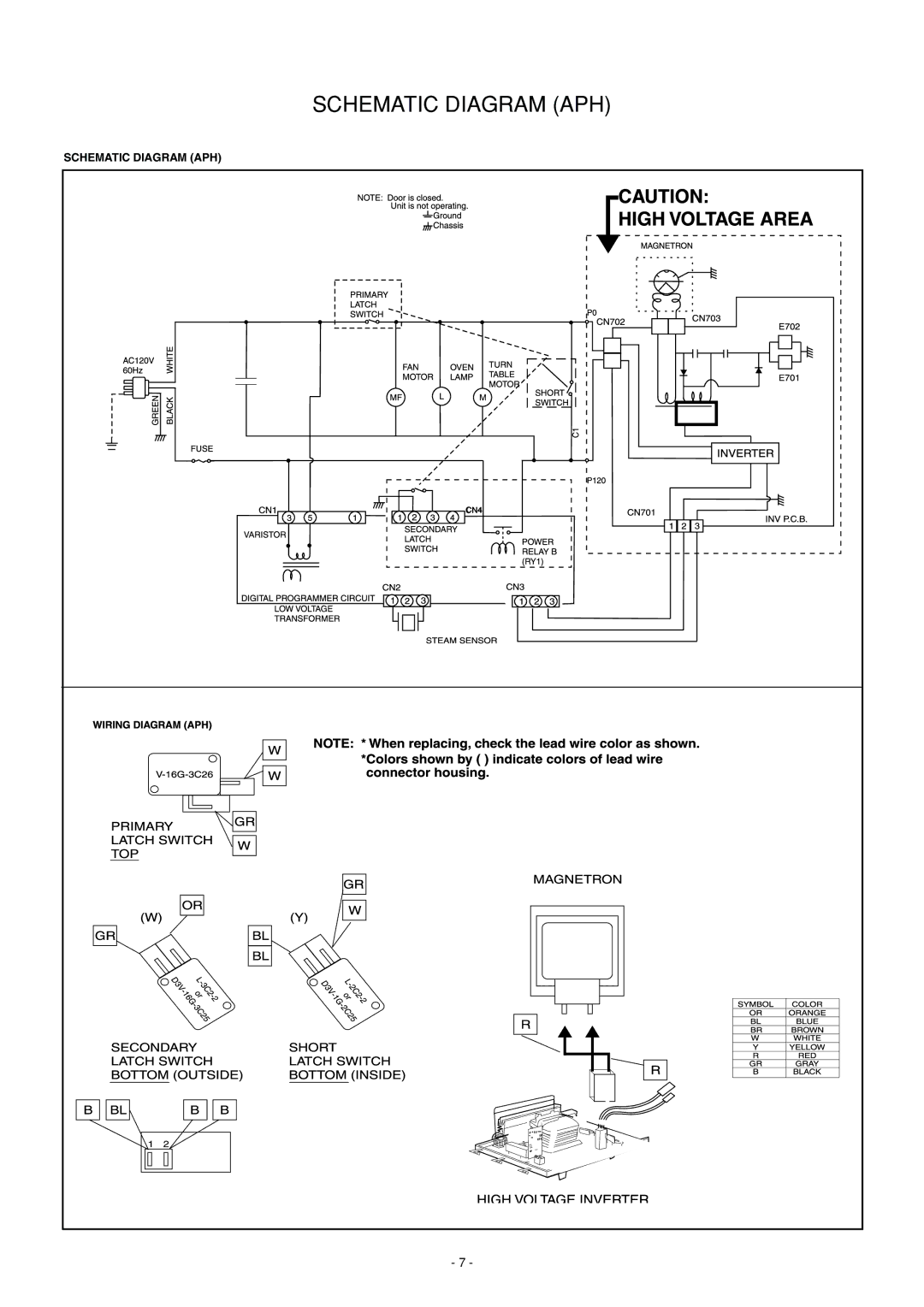 Panasonic NN-L530BF, NN-S560BF, NN-S560WF service manual Schematic Diagram APH 