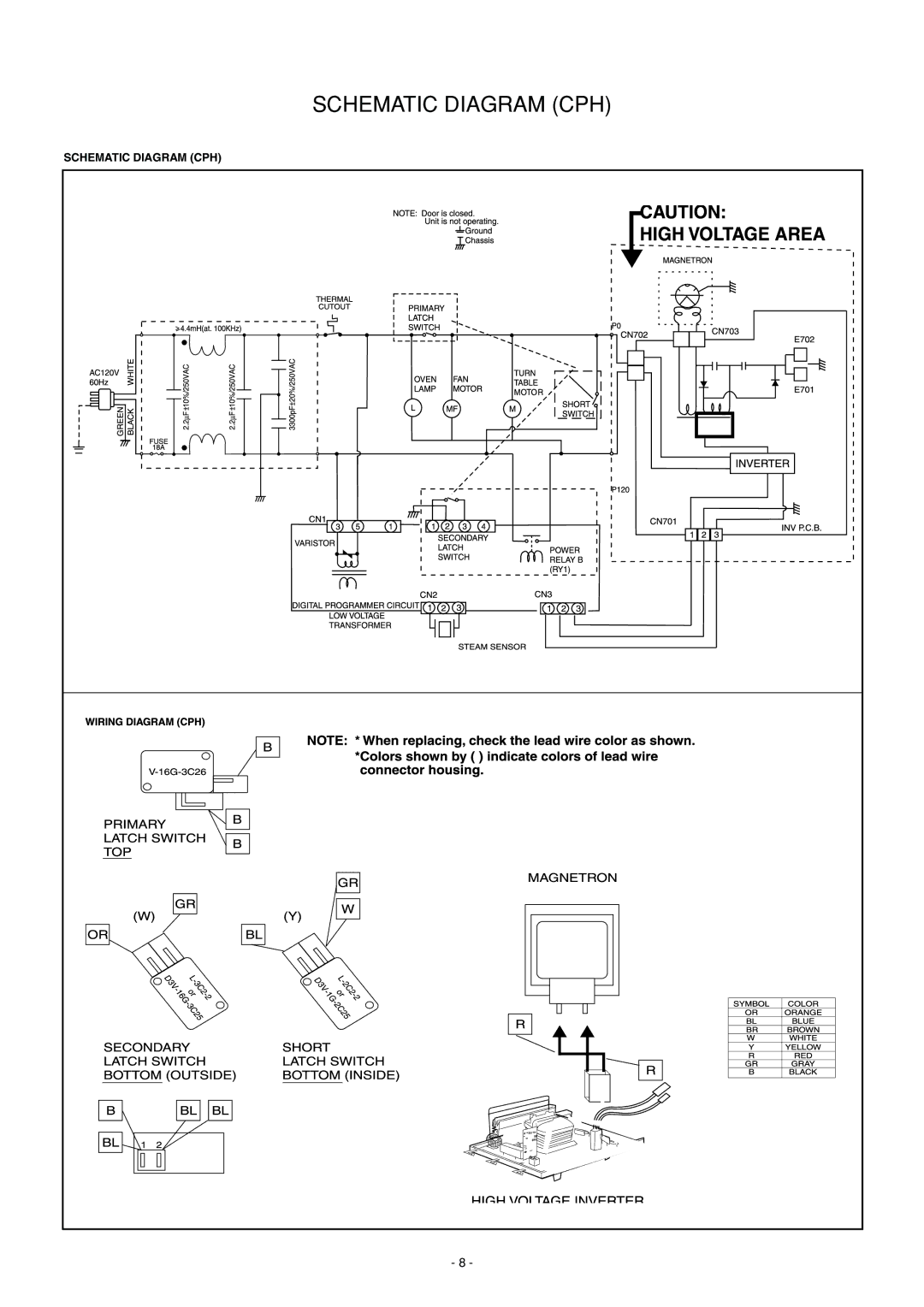 Panasonic NN-S560BF, NN-S560WF, NN-L530BF service manual Schematic Diagram CPH 