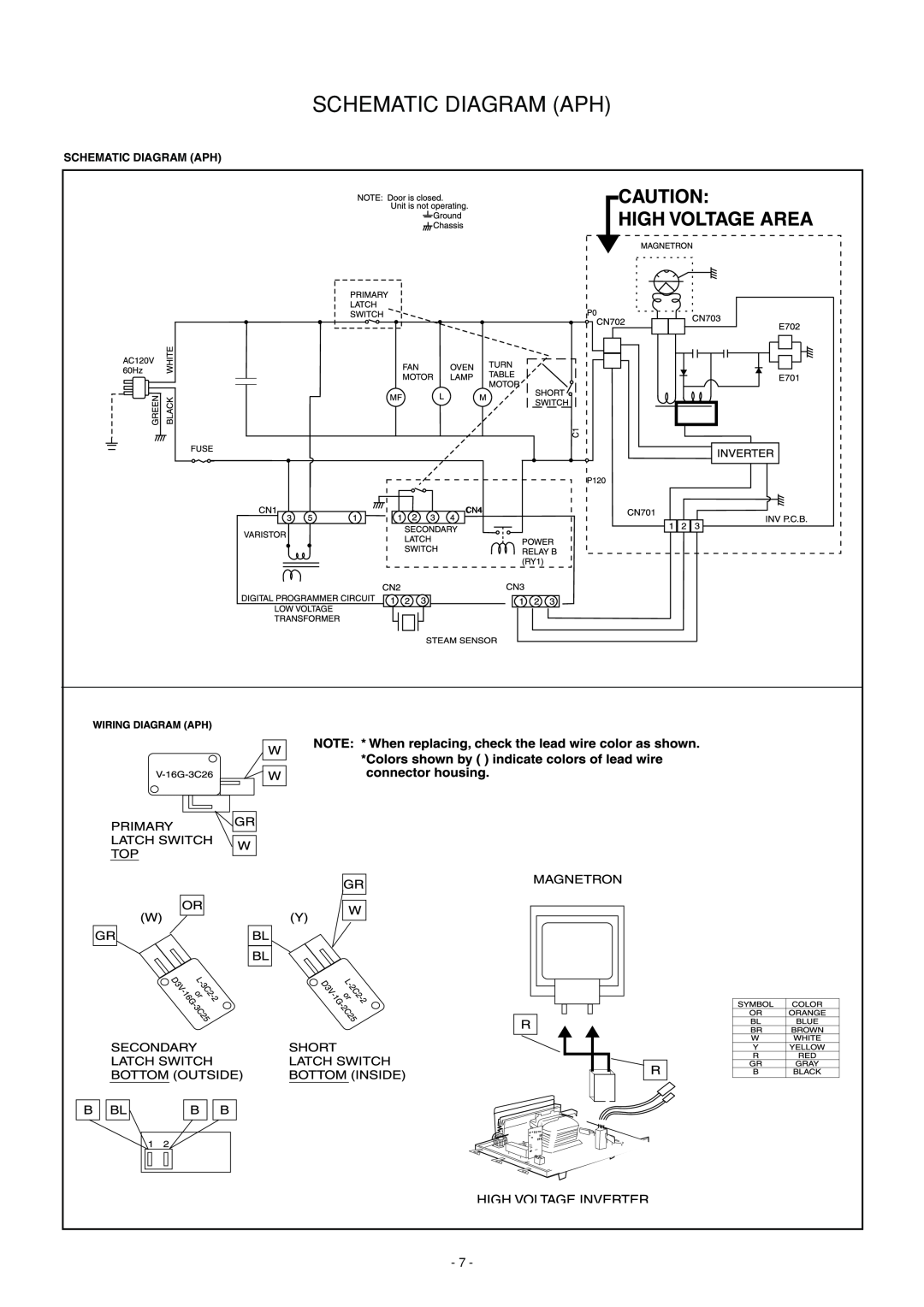 Panasonic NN-L530BF, NN-S560BF, NN-S560WF service manual Schematic Diagram Aph 