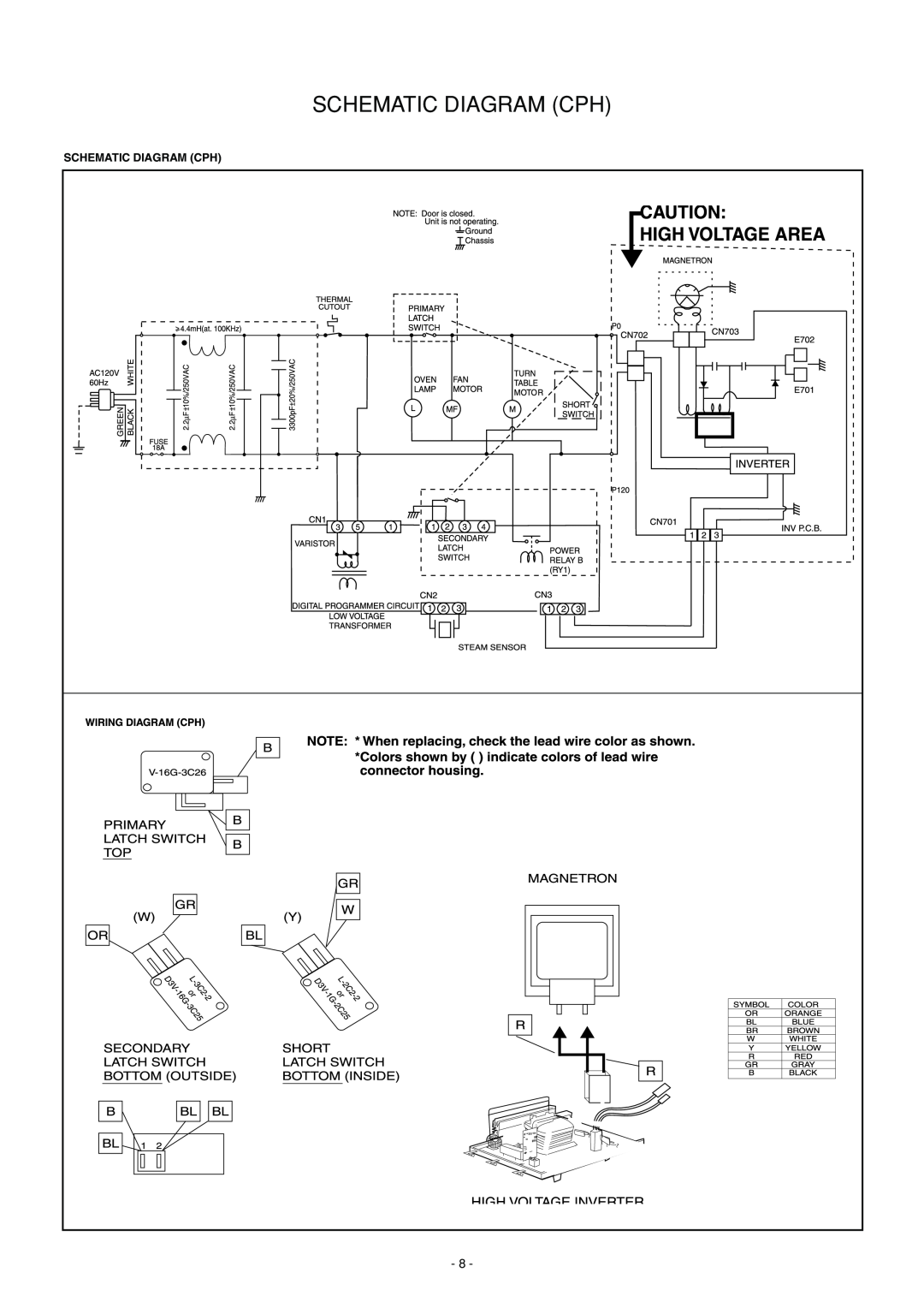 Panasonic NN-S560BF, NN-S560WF, NN-L530BF service manual Schematic Diagram Cph 
