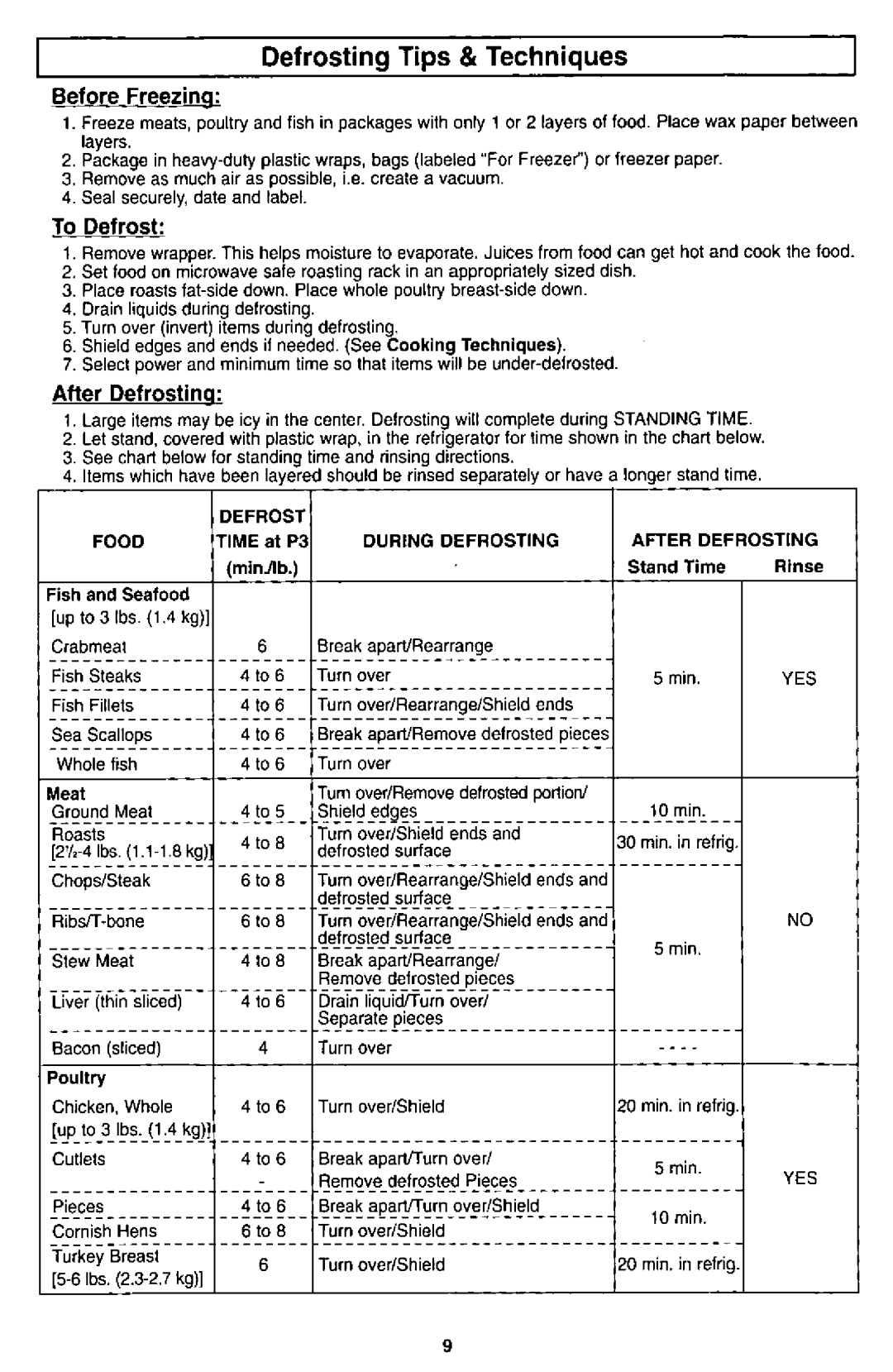 Panasonic NN-S561 manual 