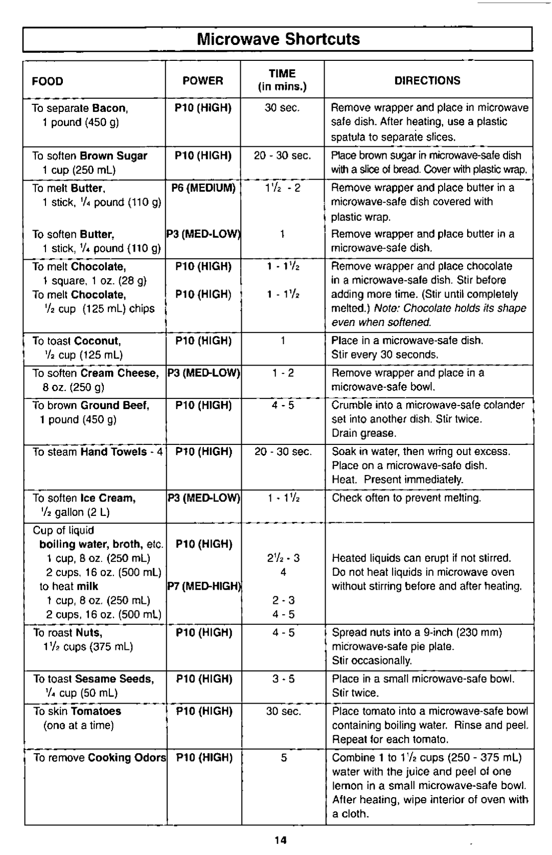 Panasonic NN-S561 manual 