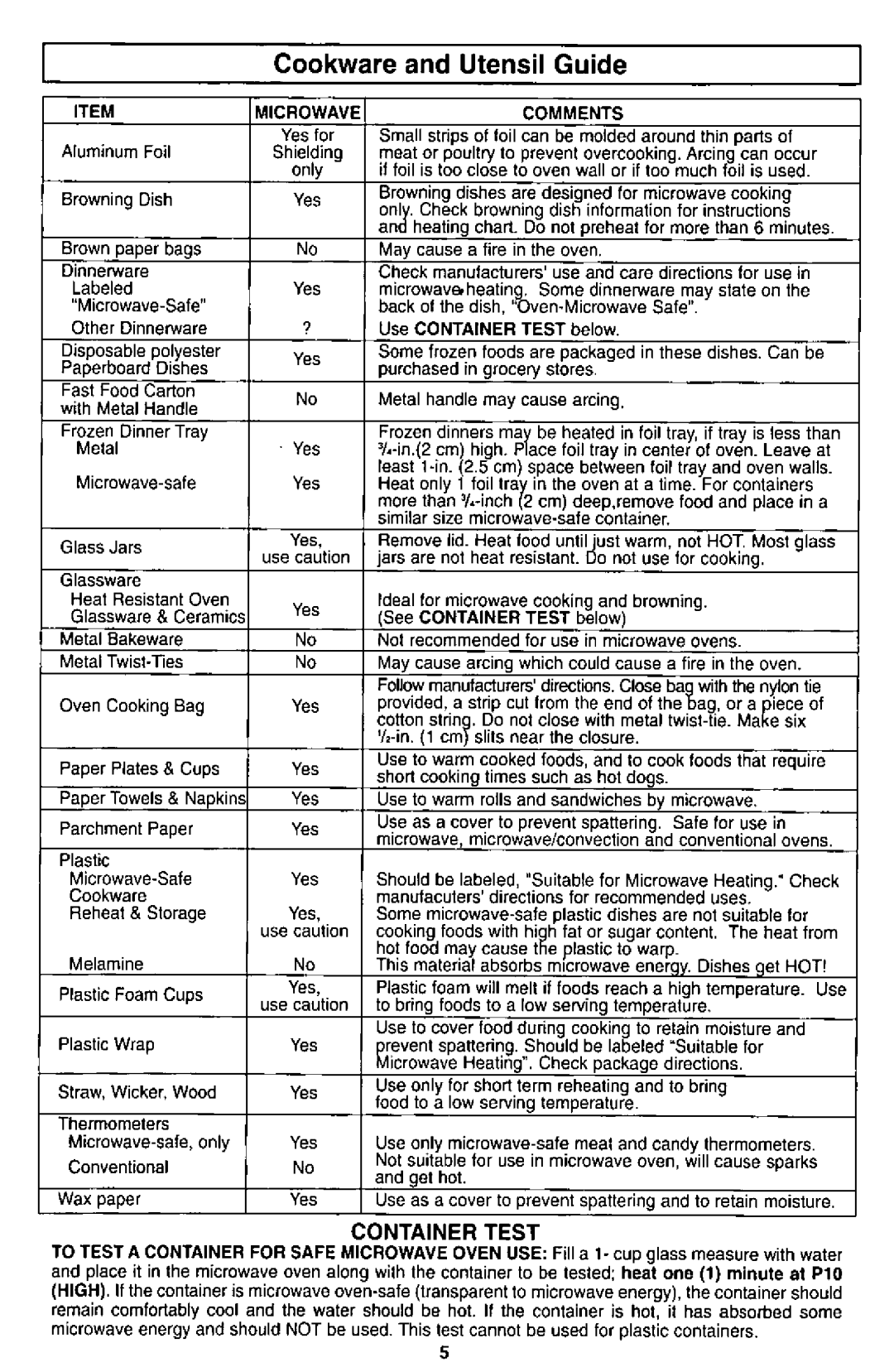 Panasonic NN-S561 manual 