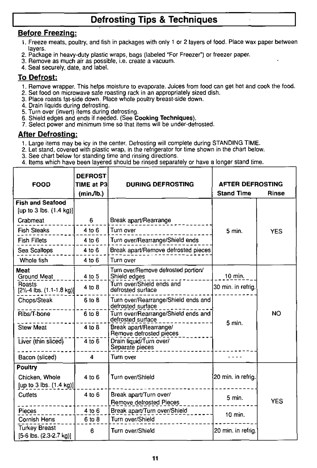 Panasonic NN-S592, NN-S562 manual 