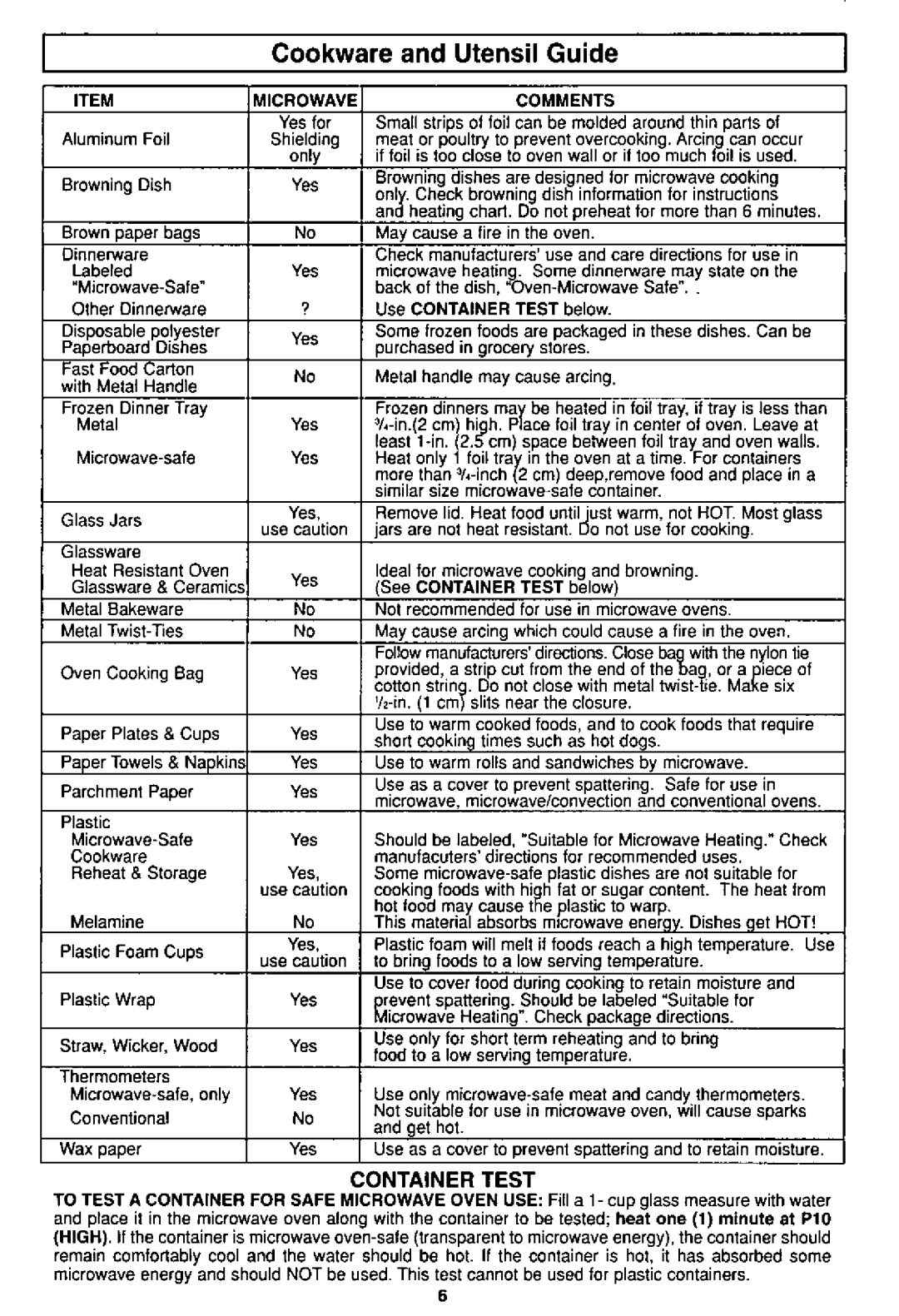 Panasonic NN-S562, NN-S592 manual 