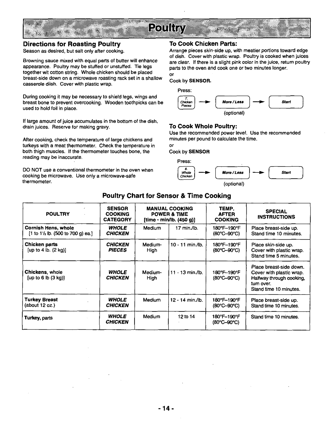 Panasonic NN-S568, NNS668 manual 