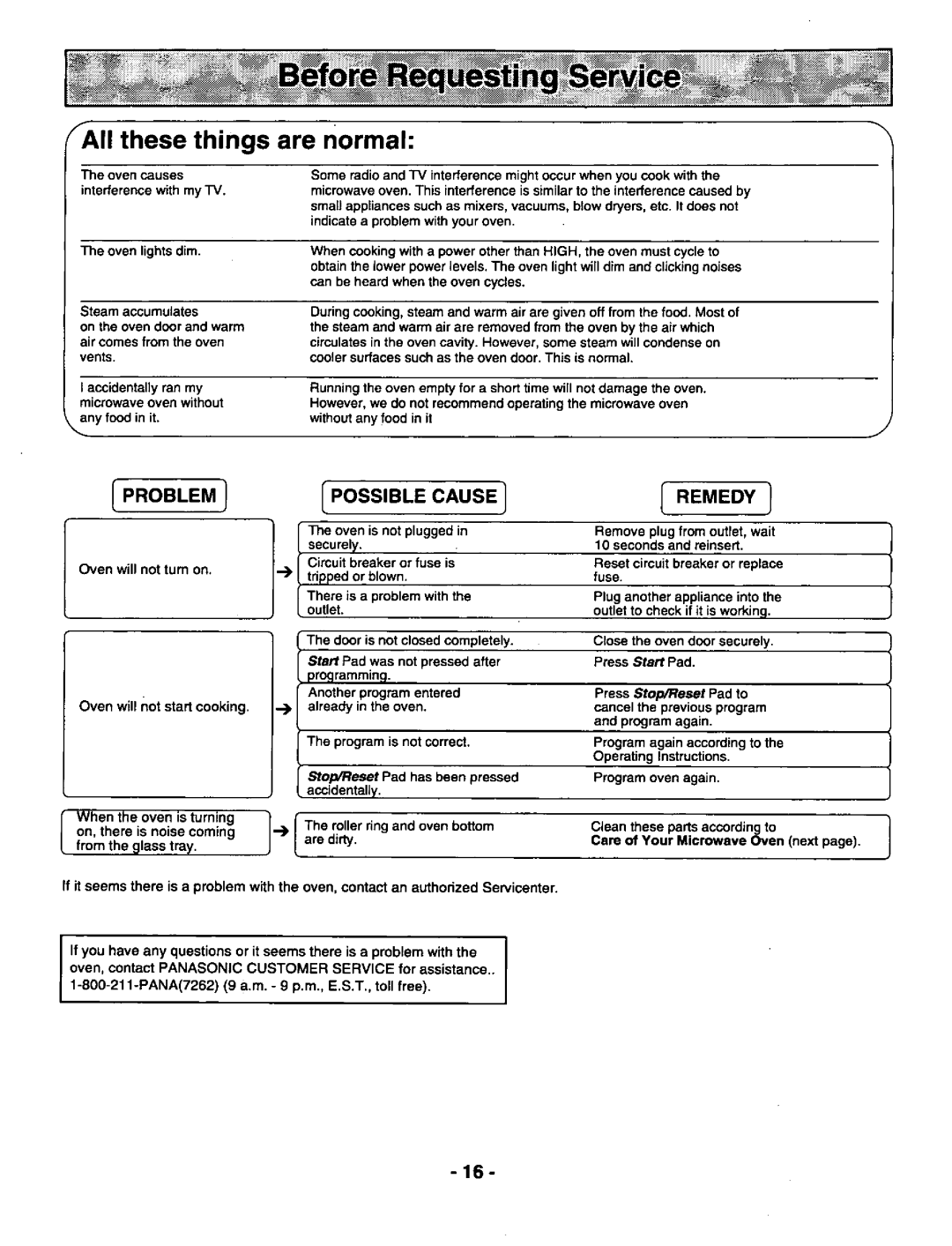 Panasonic NN-S568, NNS668 manual 