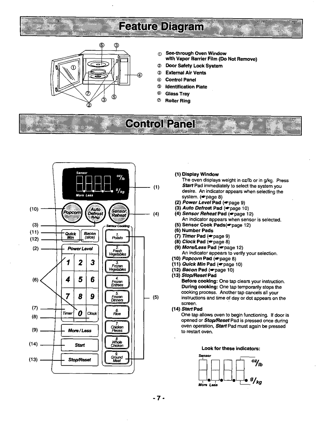 Panasonic NNS668, NN-S568 manual 