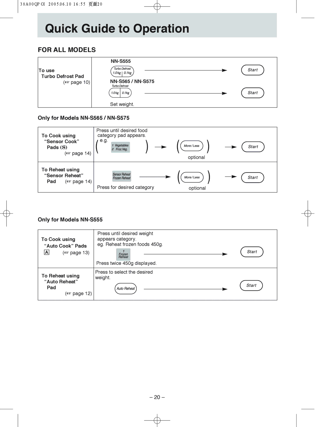 Panasonic manual Only for Models NN-S565 / NN-S575, Only for Models NN-S555 