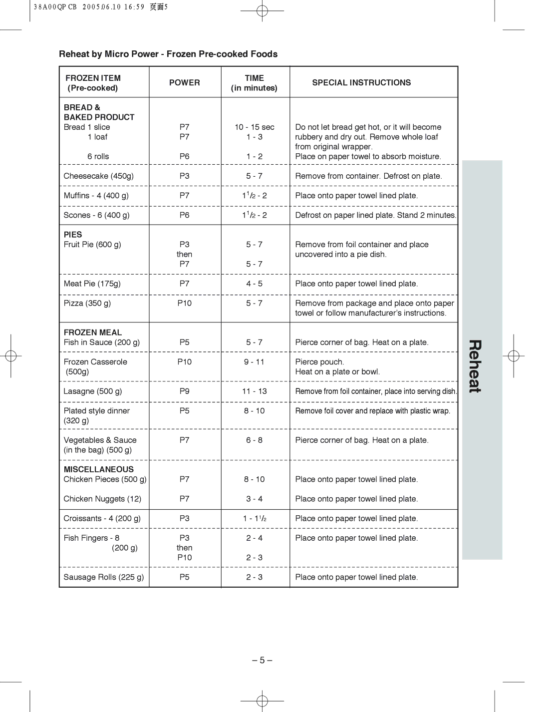 Panasonic NN-S575, NN-S555, NN-S565 manual Reheat by Micro Power Frozen Pre-cooked Foods 