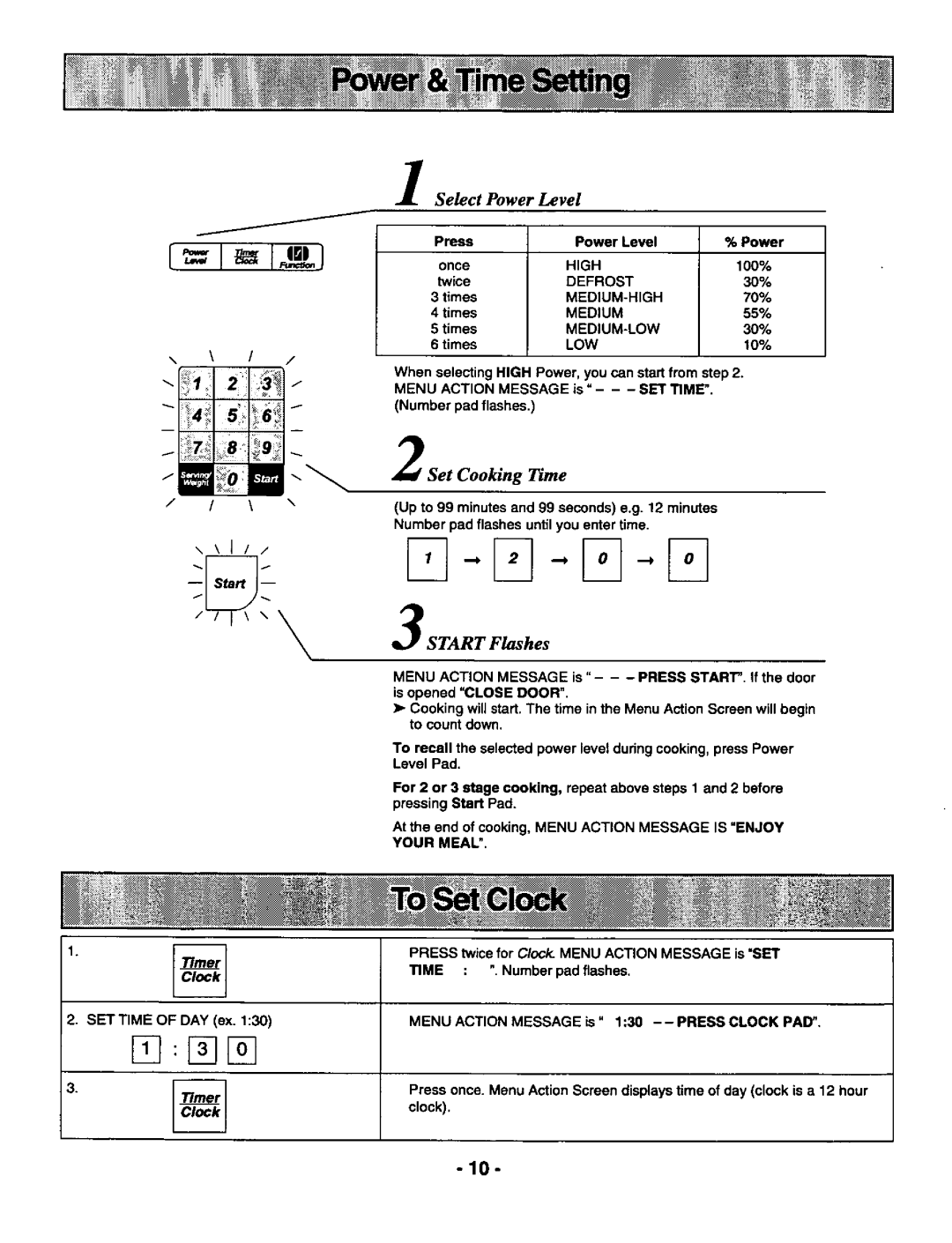 Panasonic NN-S588, NN-S688 manual 