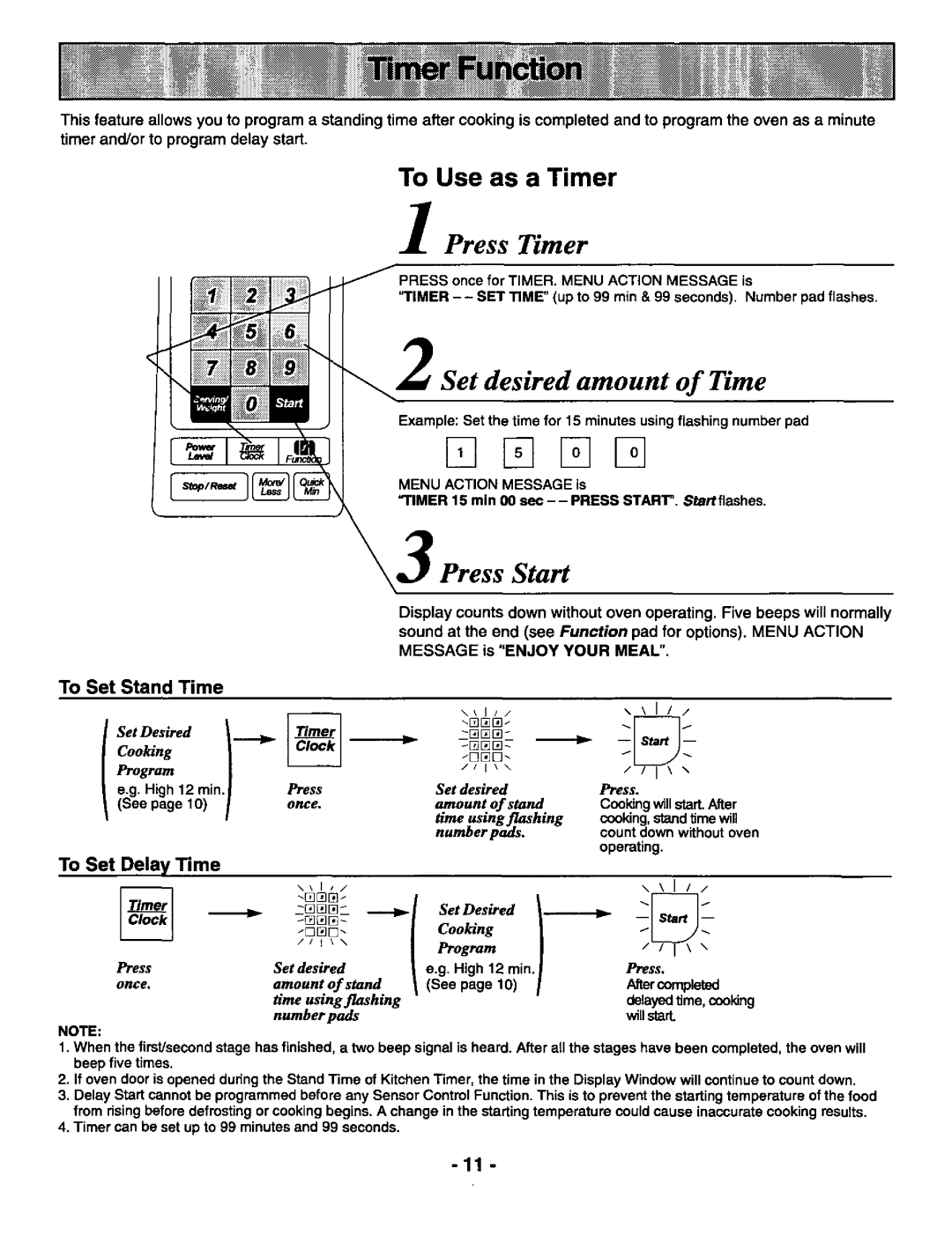 Panasonic NN-S688, NN-S588 manual 