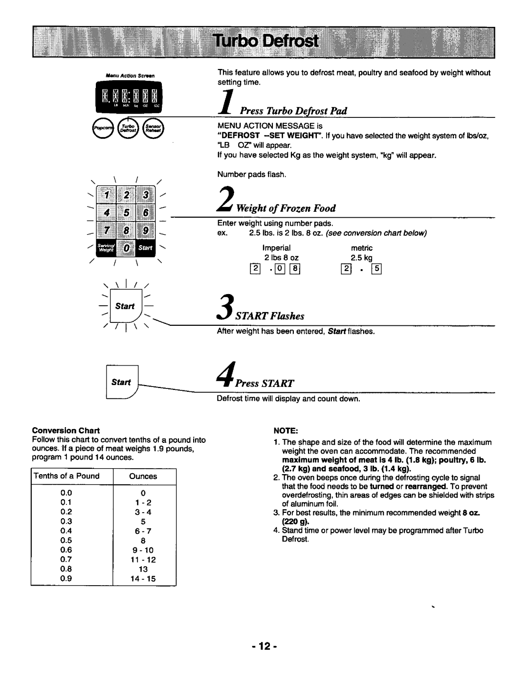 Panasonic NN-S588, NN-S688 manual 