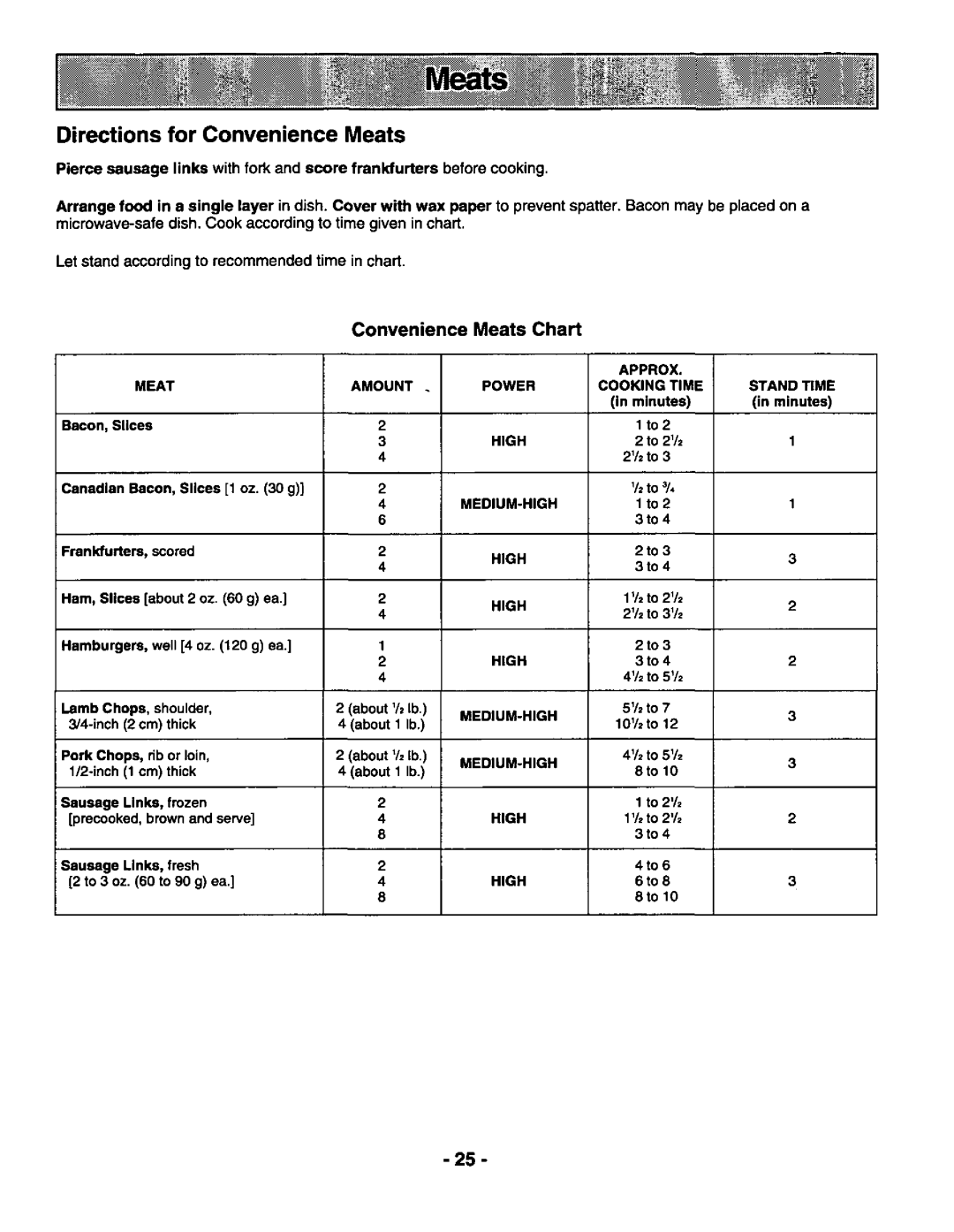 Panasonic NN-S688, NN-S588 manual 