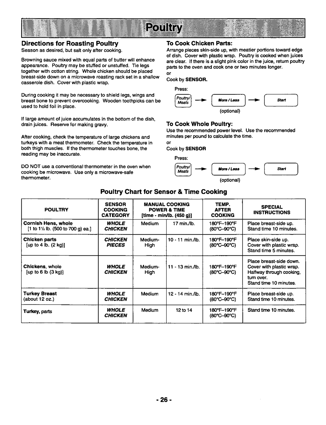 Panasonic NN-S588, NN-S688 manual 