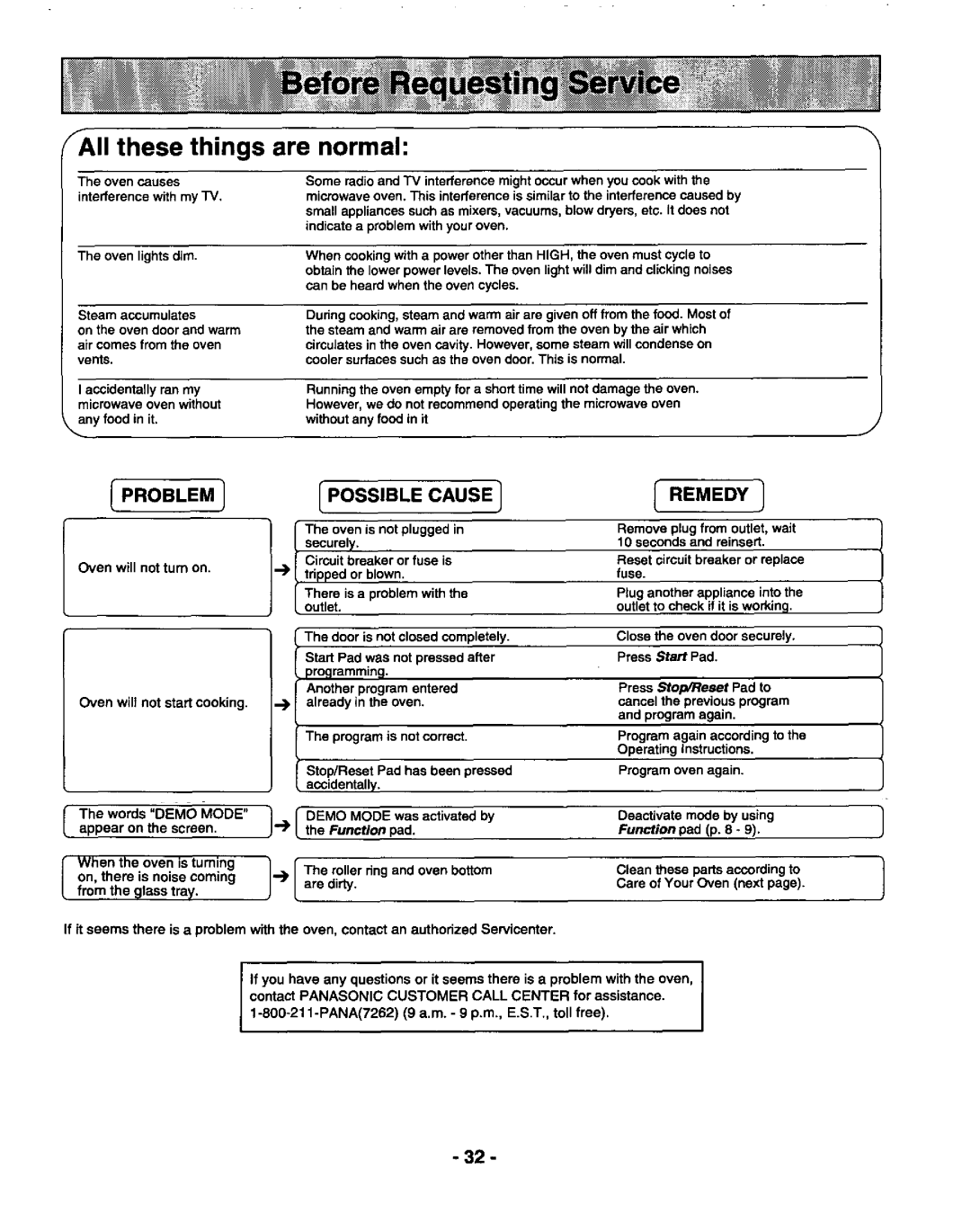 Panasonic NN-S588, NN-S688 manual 