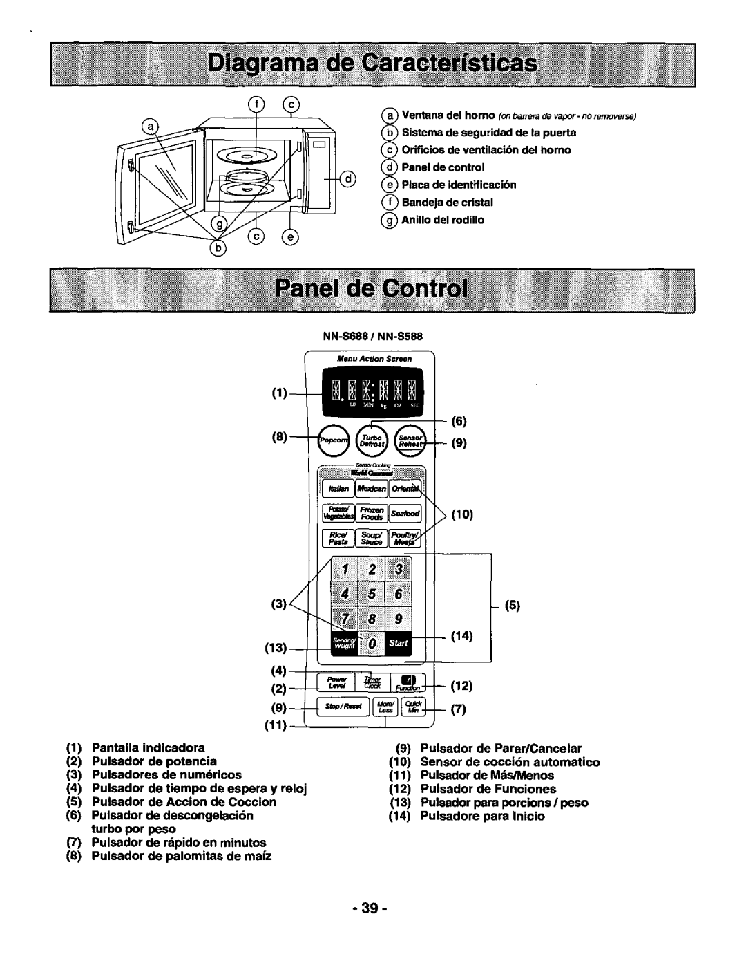 Panasonic NN-S688, NN-S588 manual 