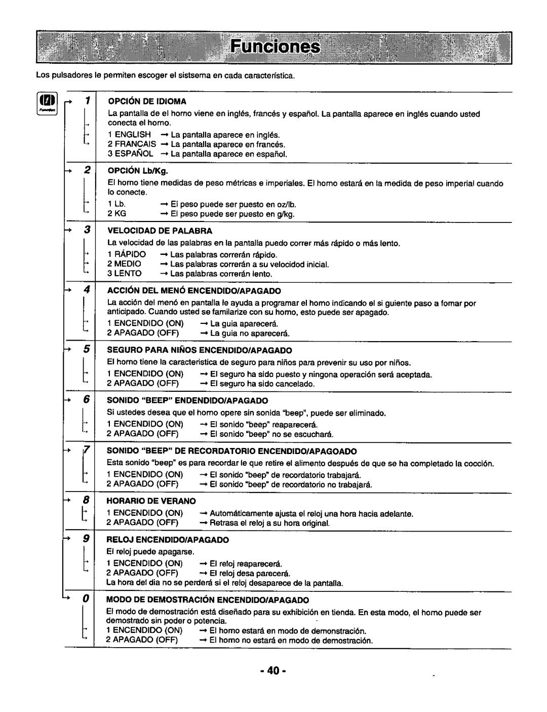 Panasonic NN-S588, NN-S688 manual 