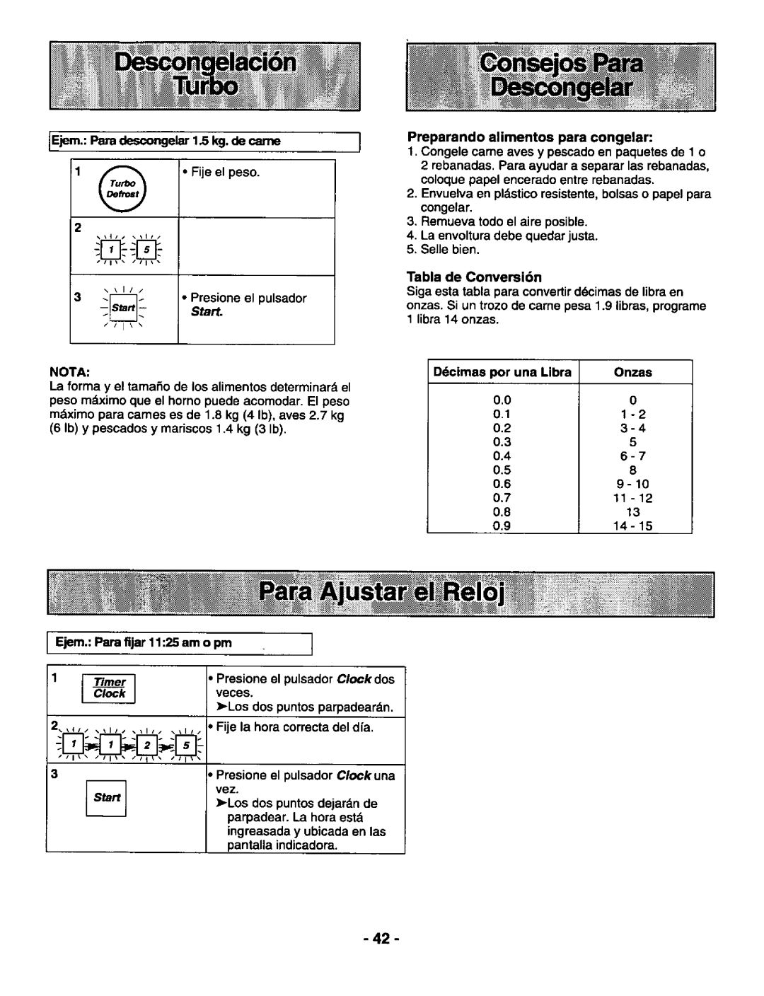 Panasonic NN-S588, NN-S688 manual 