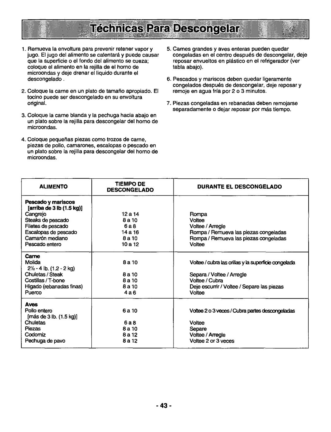 Panasonic NN-S688, NN-S588 manual 