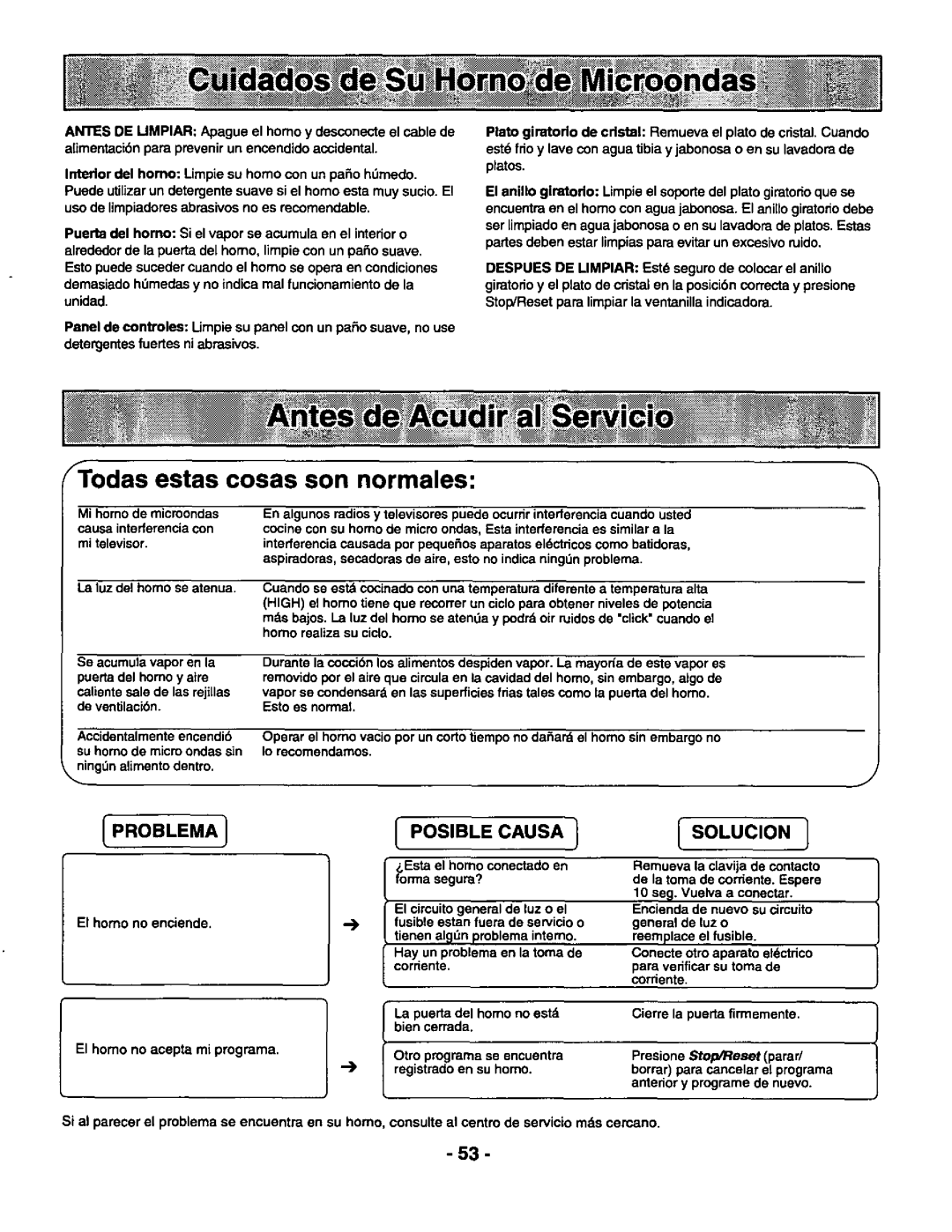 Panasonic NN-S688, NN-S588 manual 