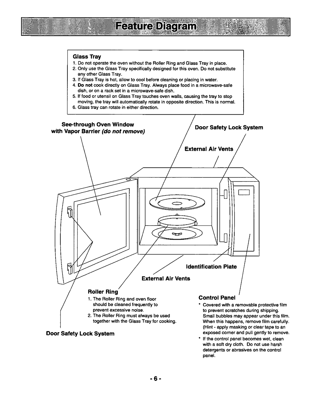 Panasonic NN-S588, NN-S688 manual 