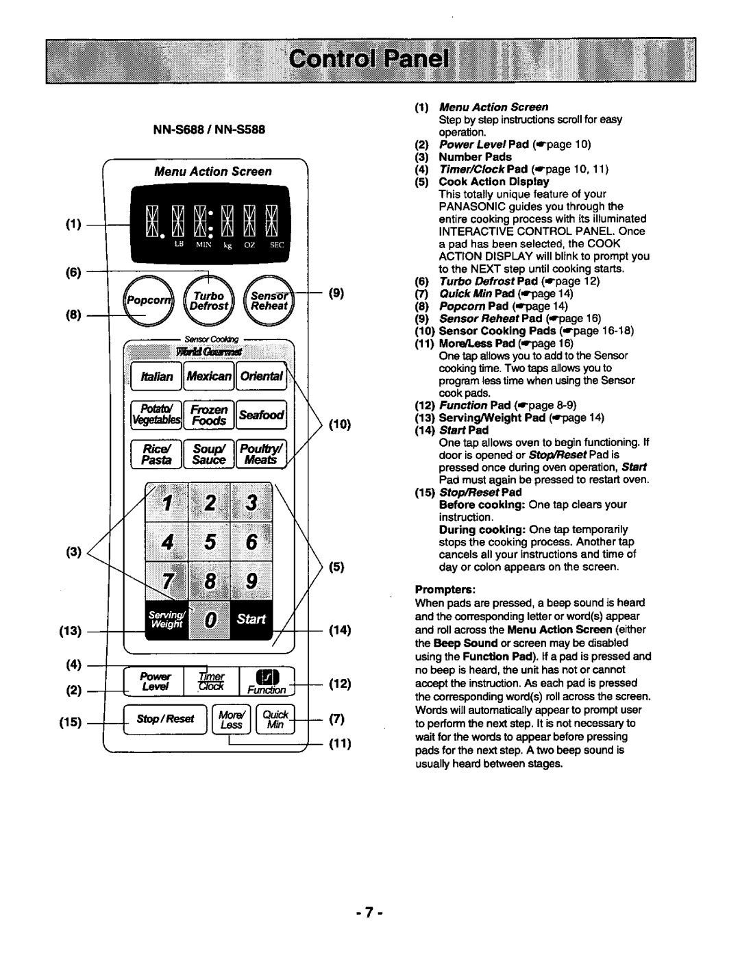 Panasonic NN-S688, NN-S588 manual 