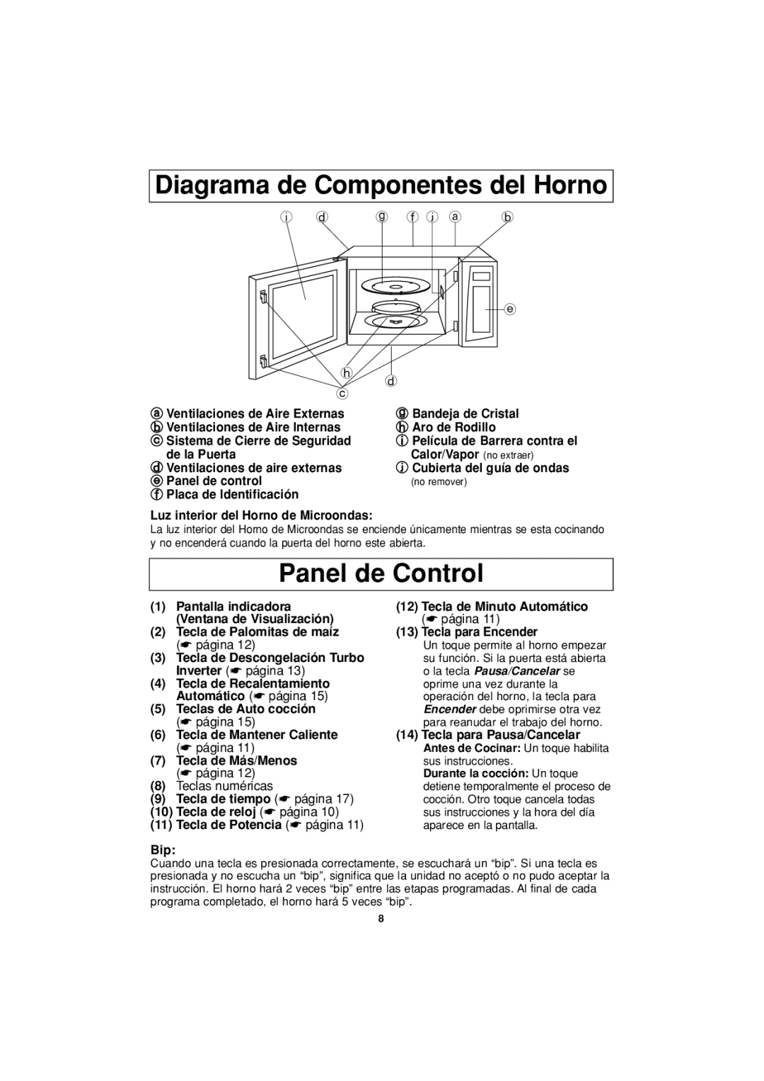 Panasonic NN-S504, NN-S604, NN-S614, NN-S505 important safety instructions Diagrama de Componentes del Horno, Panel de Control 