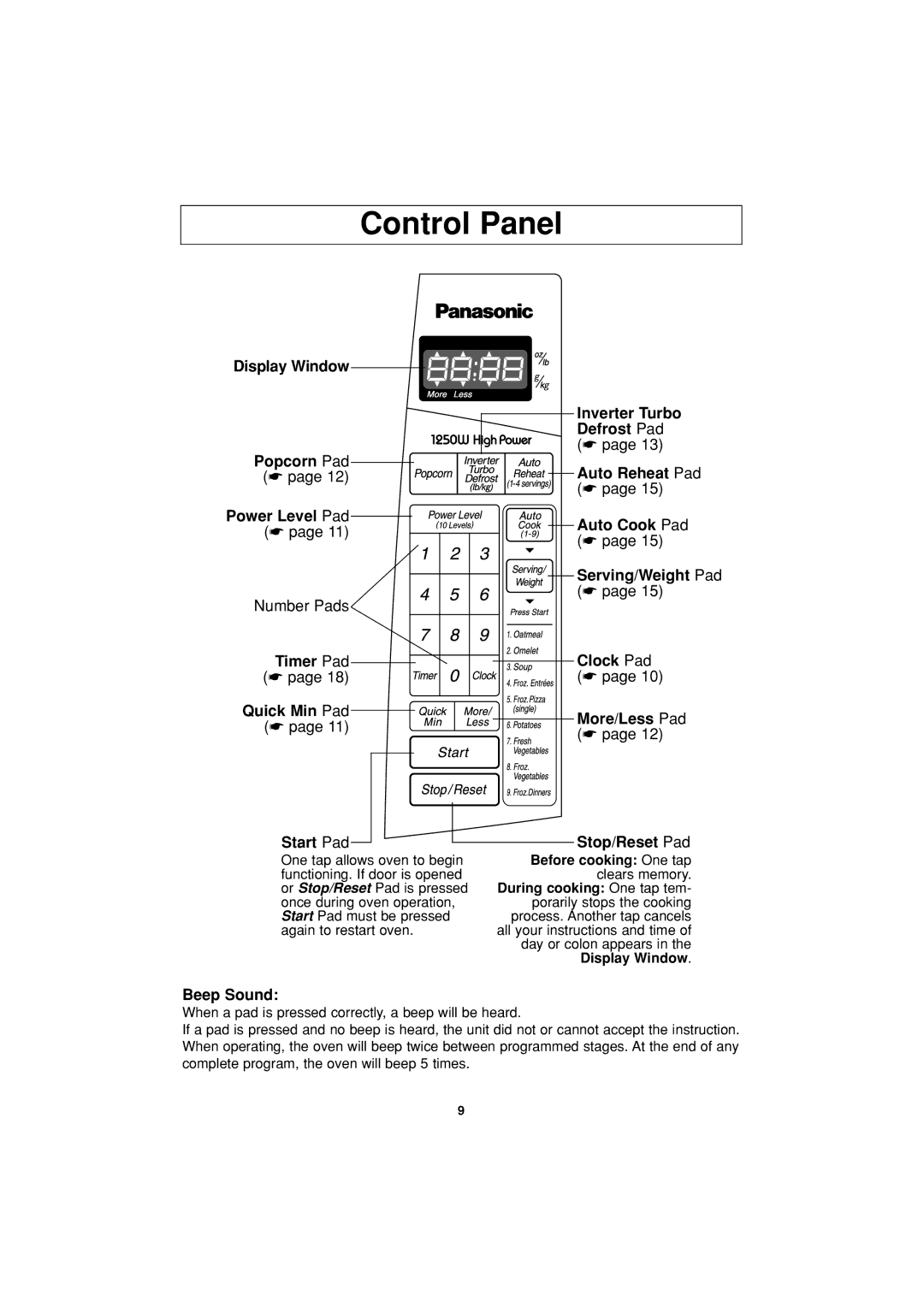 Panasonic NN-S624 operating instructions Control Panel, Auto Cook Pad, Beep Sound 