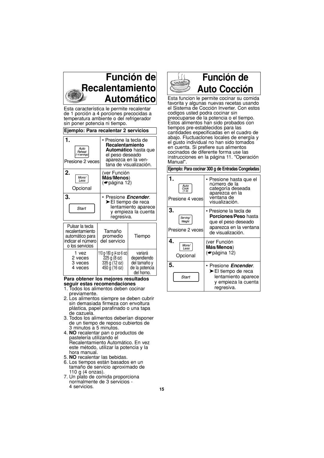 Panasonic NN-S624 Función de Auto Cocción, Ejemplo Para recalentar 2 servicios, Recalentamiento, Más/Menos 