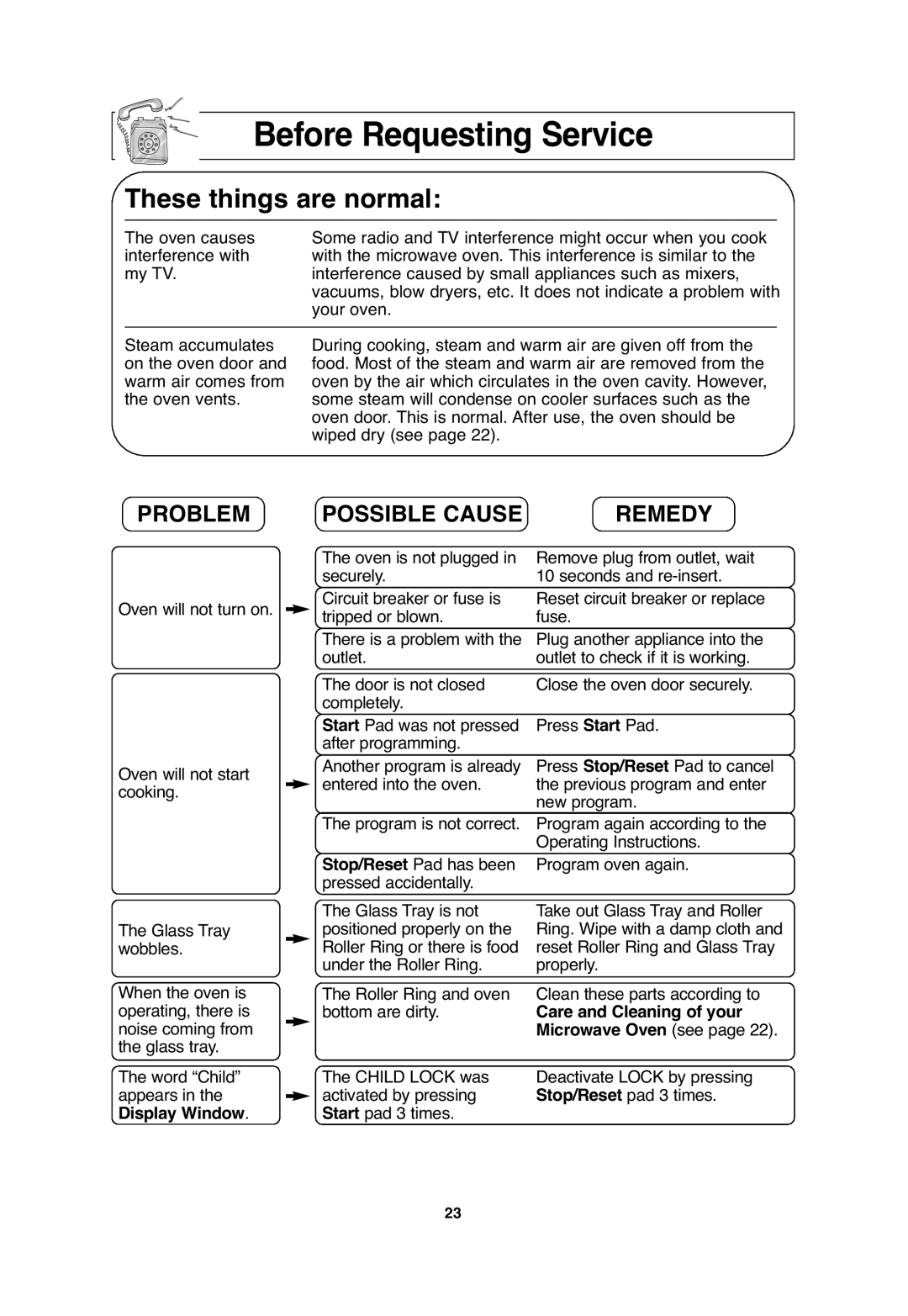 Panasonic NN-S635, NN-S654, NN-SA646 important safety instructions Before Requesting Service 