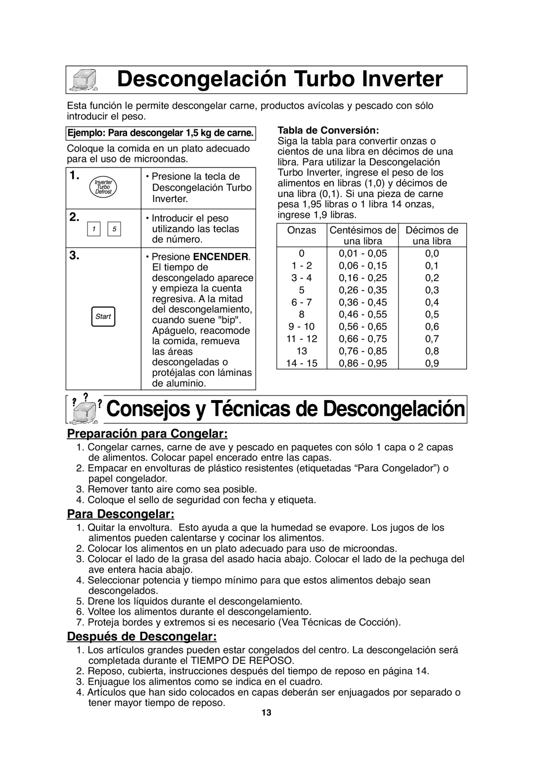 Panasonic NN-S635 Descongelación Turbo Inverter, Ejemplo Para descongelar 1,5 kg de carne, Tabla de Conversión, Onzas 