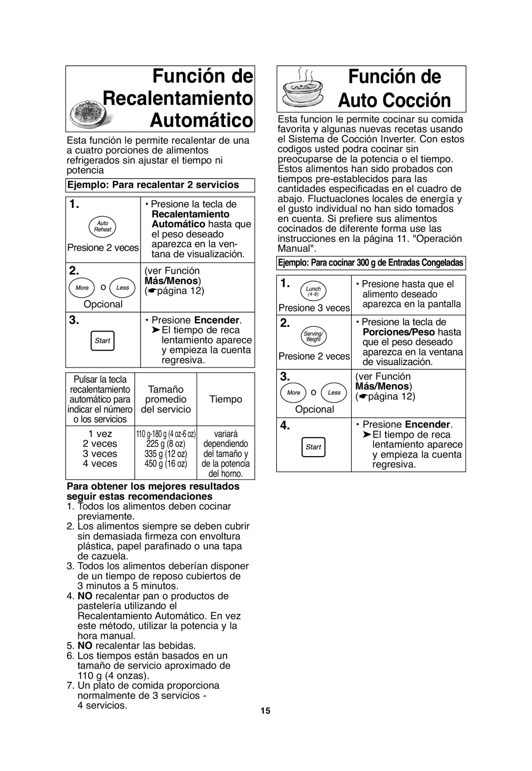 Panasonic NN-S654 Función de Recalentamiento Automático, Función de Auto Cocción, Ejemplo Para recalentar 2 servicios 