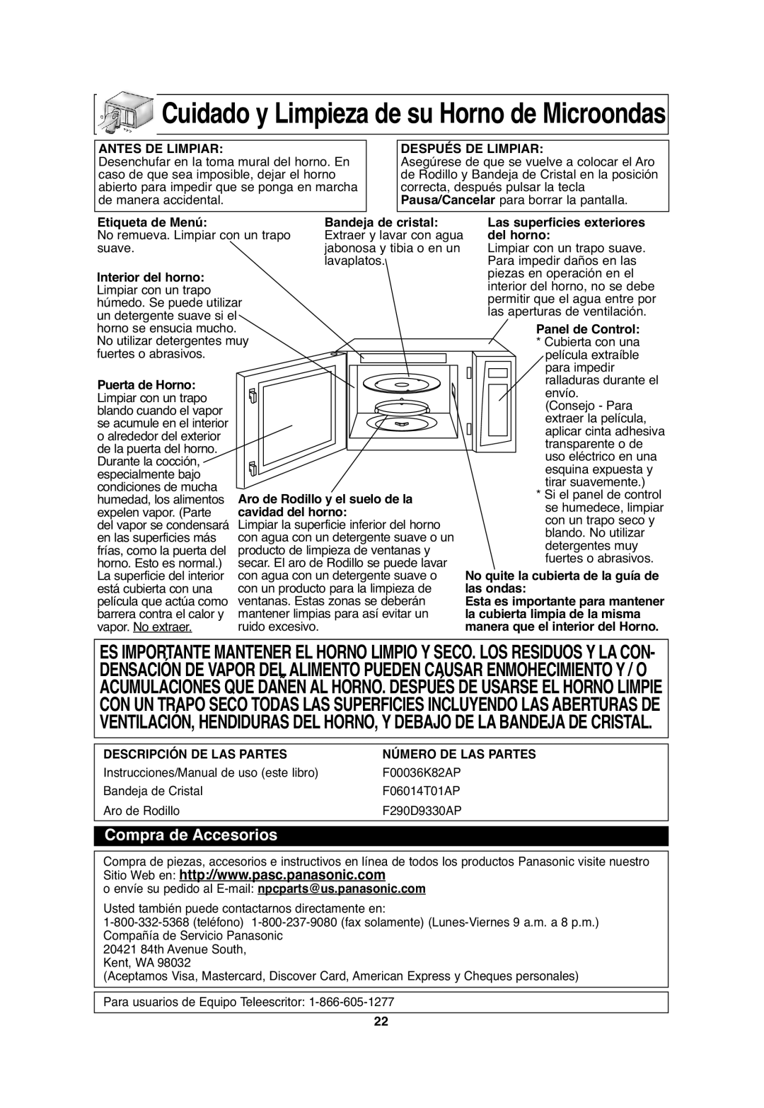 Panasonic NN-S635, NN-S654 Etiqueta de Menú Bandeja de cristal, Interior del horno, Puerta de Horno, Cavidad del horno 