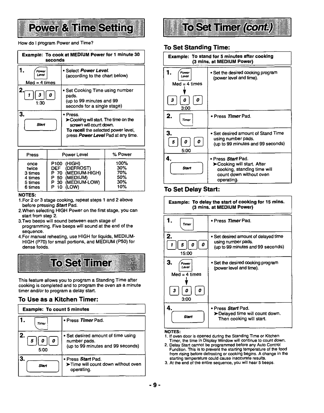 Panasonic NN-S558, NN-S658 manual 